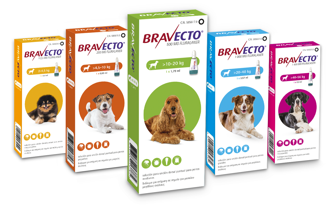 Bravecto Spot on Dogs packshot